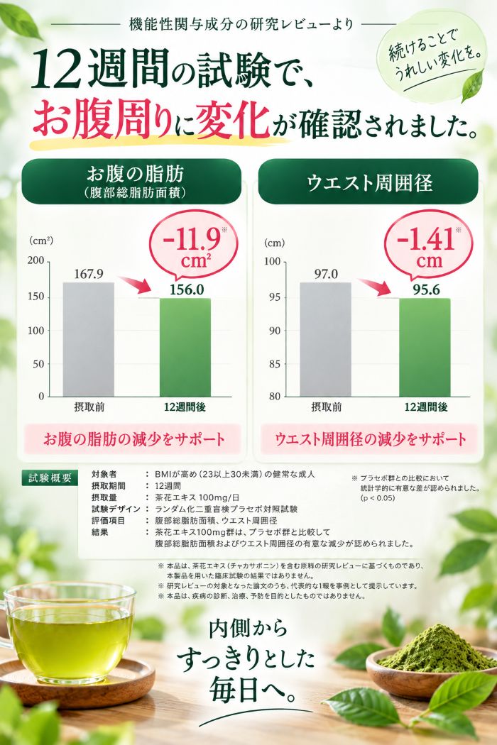 茶花青汁