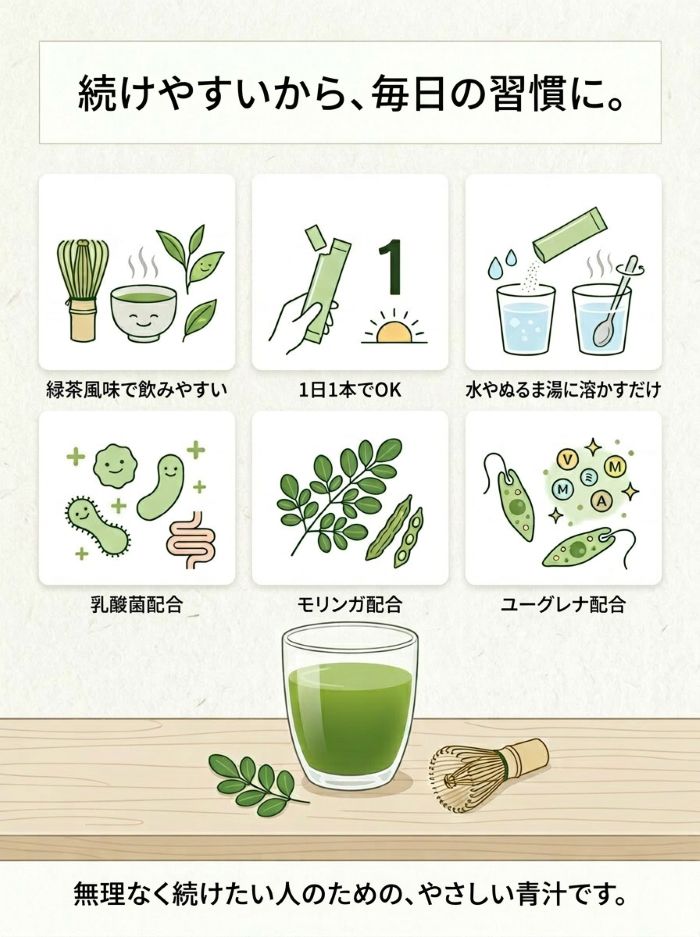 茶花青汁