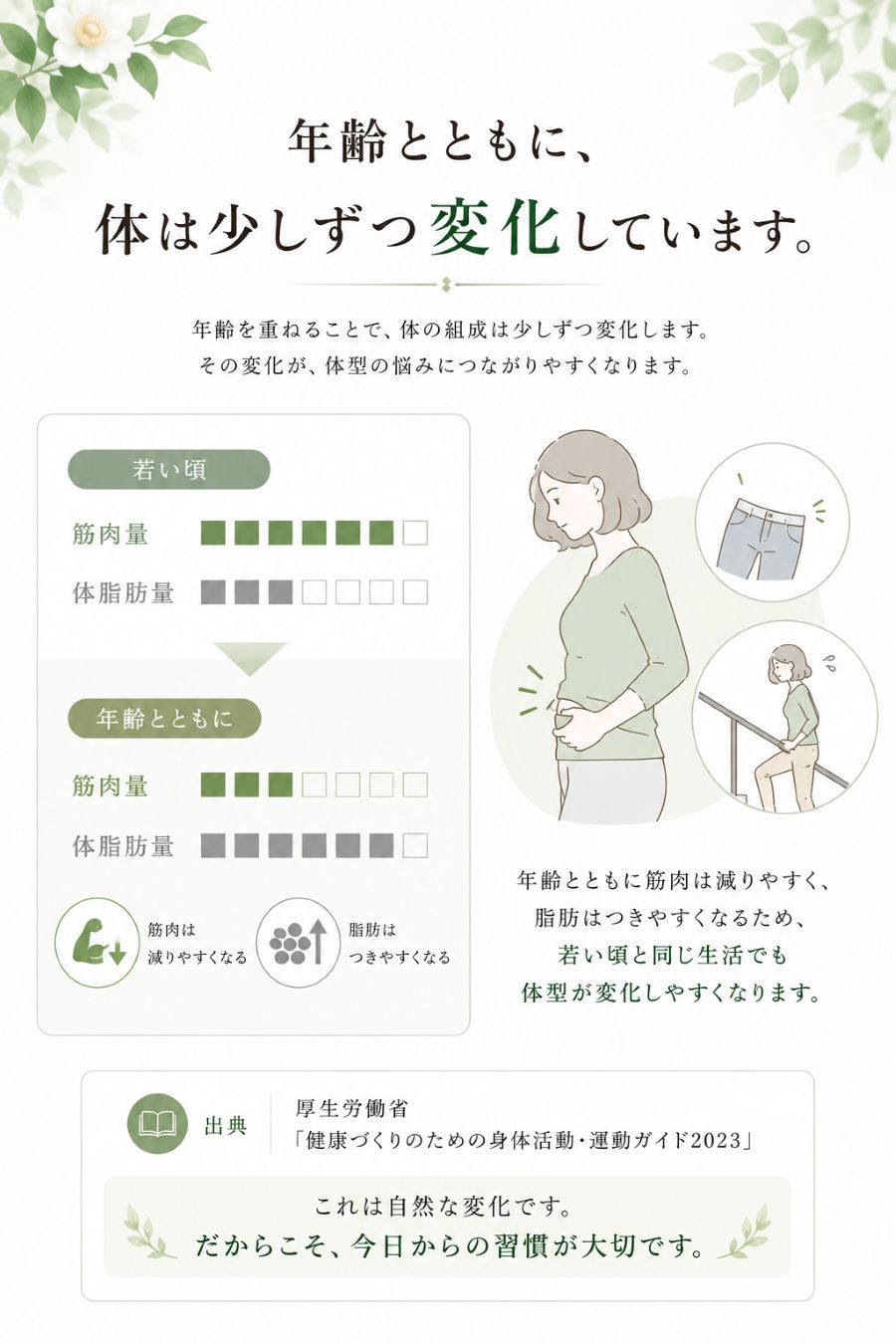 茶花青汁