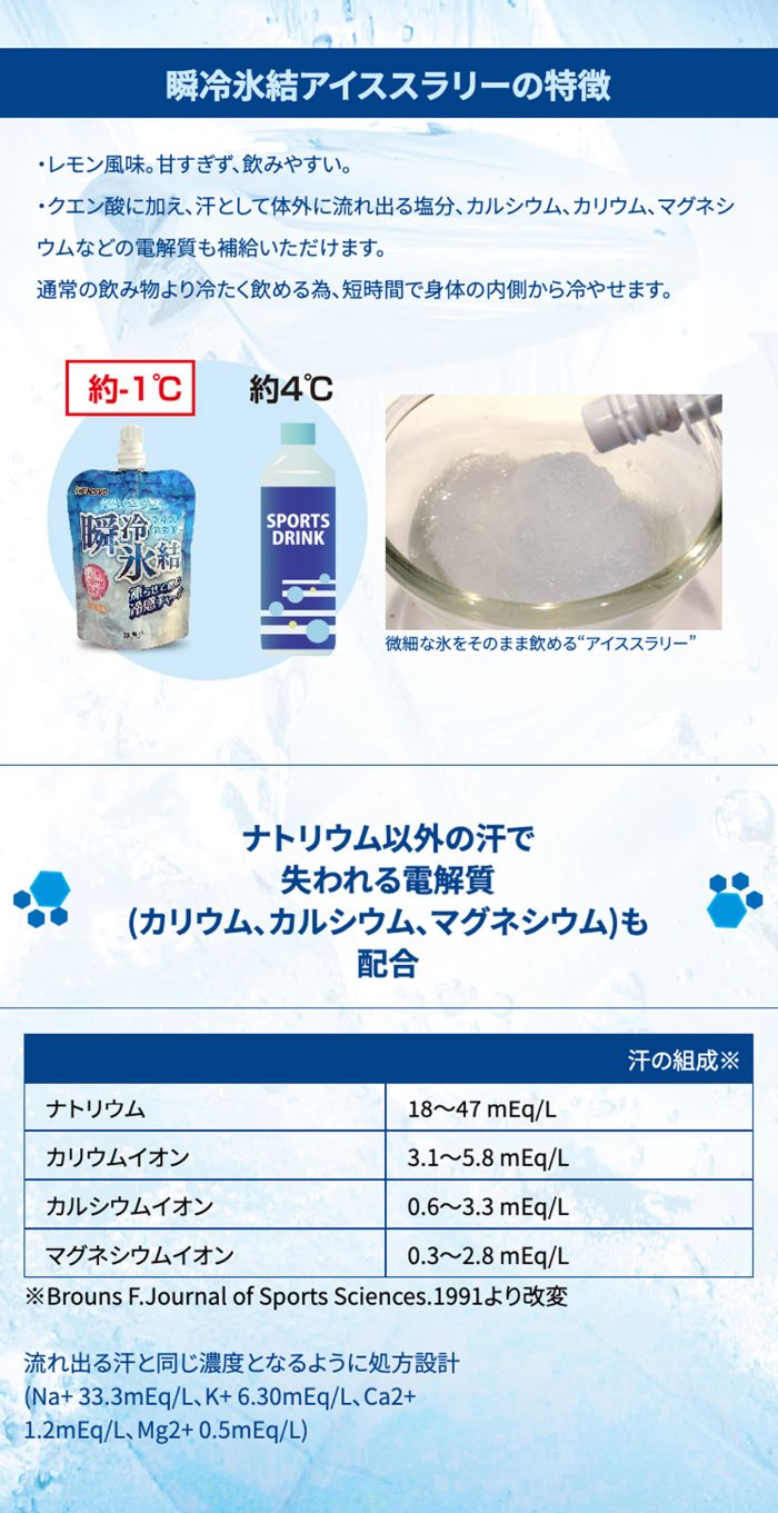 アイススラリー