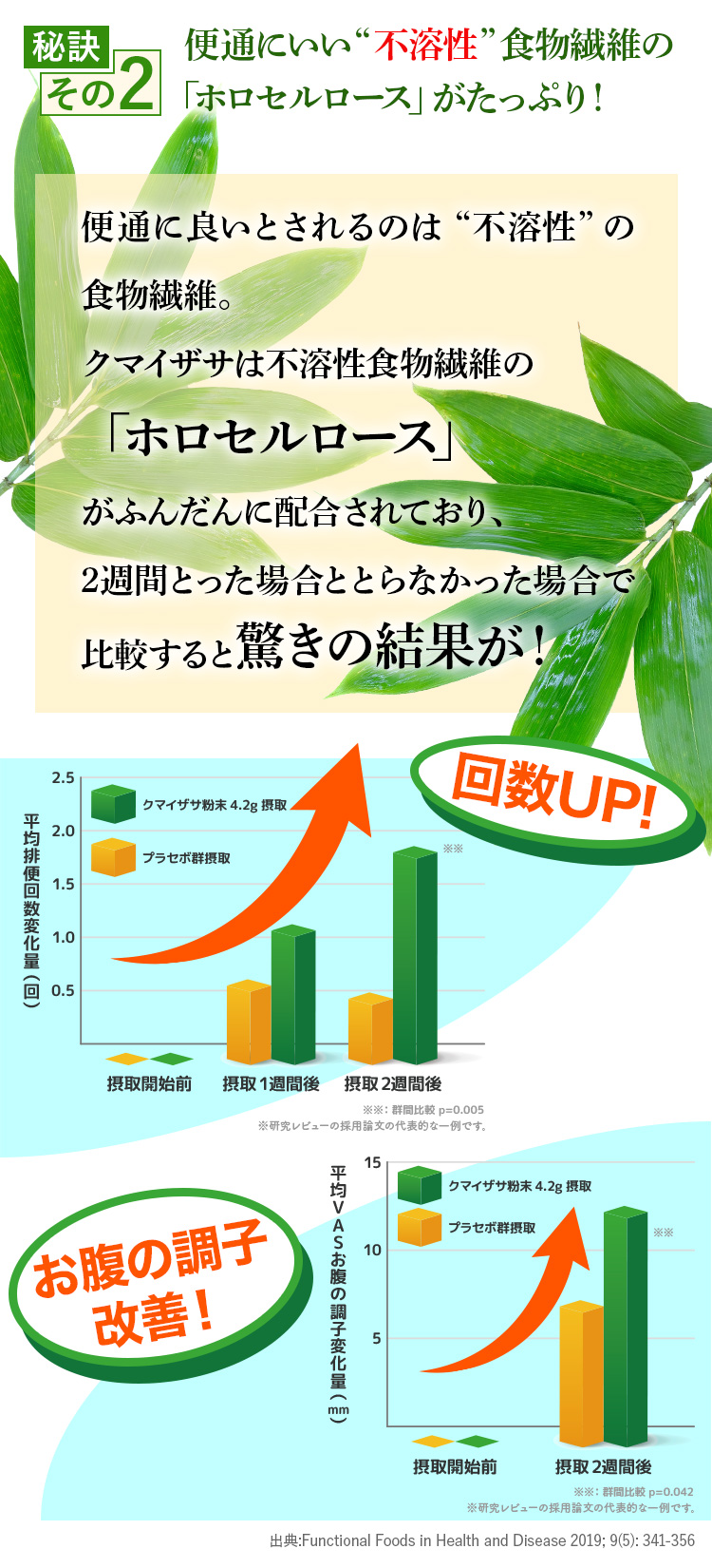 すっきり腸快青汁_コンテンツ2-4